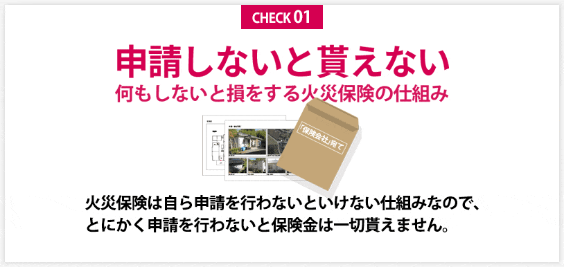 火災保険の仕組み